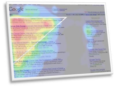 Organic ranking visibility